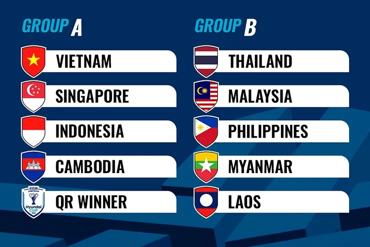 AFF Cup 2026