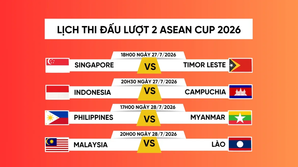AFF Cup 2026: Lịch thi đấu, trực tiếp bóng đá, bảng xếp hạng và tin tức mới nhất 1 lịch thi đấu AFF CUP 2026 tại OK9